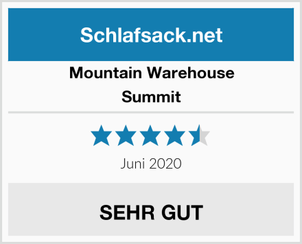 Mountain Warehouse Summit Test